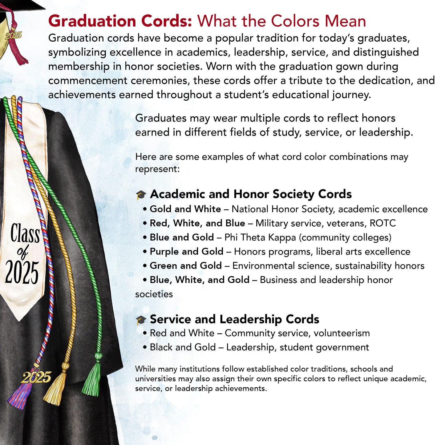 2025 Graduates (Medical & Formal) clipart