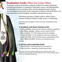 2025  Graduates (Medical & Formal) clipart
