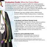 2025  Graduates (Medical & Formal) clipart